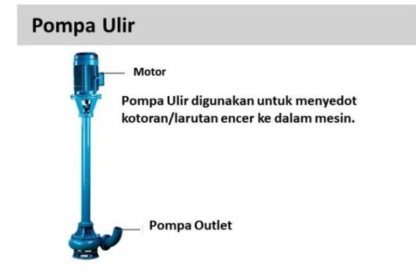 Buku Petunjuk Operasi DS (2)